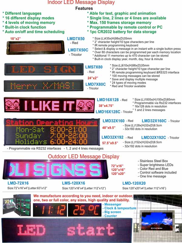 Electronic Message Centers